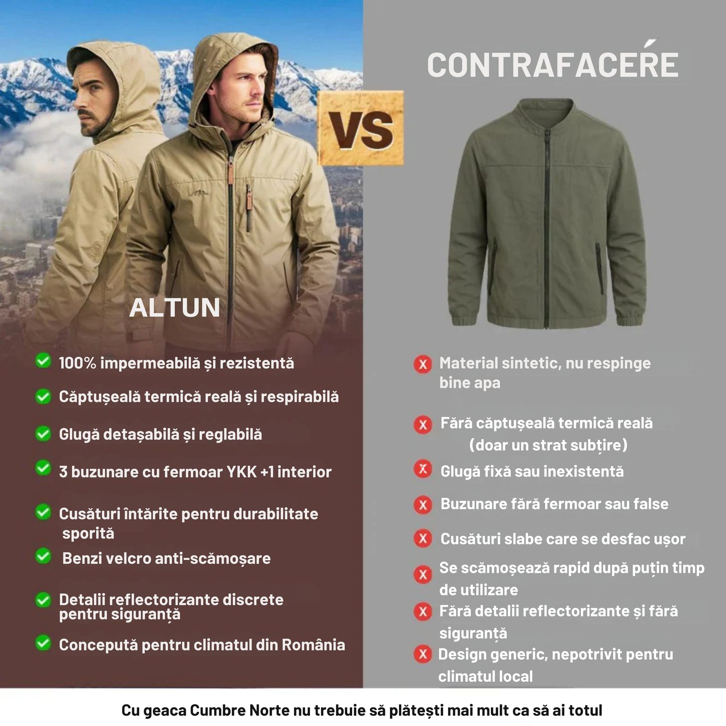 Geaca Ceahlău | Ediție Premium Limitată 2025