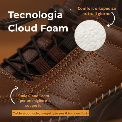 Scarpe Artigianali Monte Pollino™ | Edizione Limitata 2025